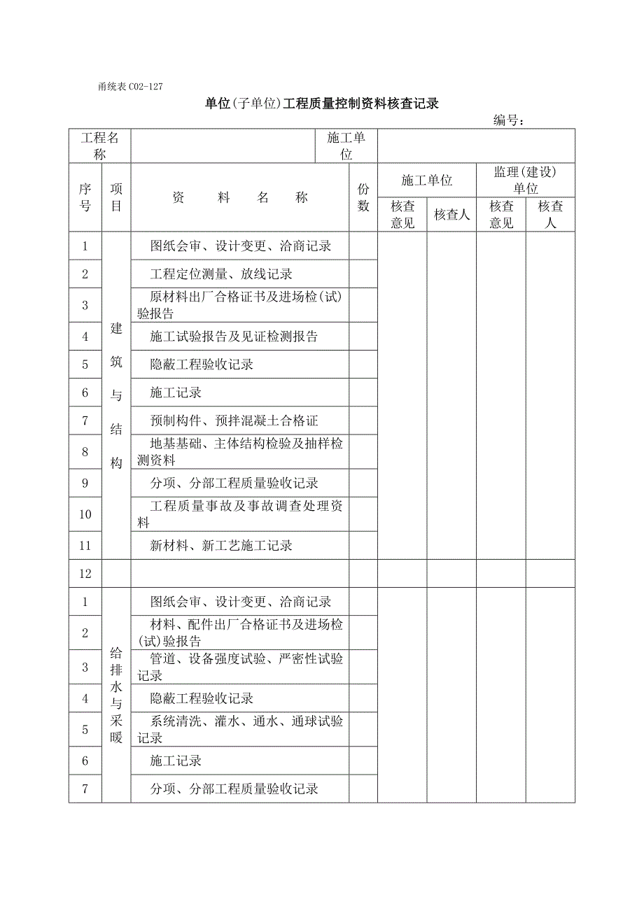 施工单位竣工验收汇报资料应有的内容.doc_第3页