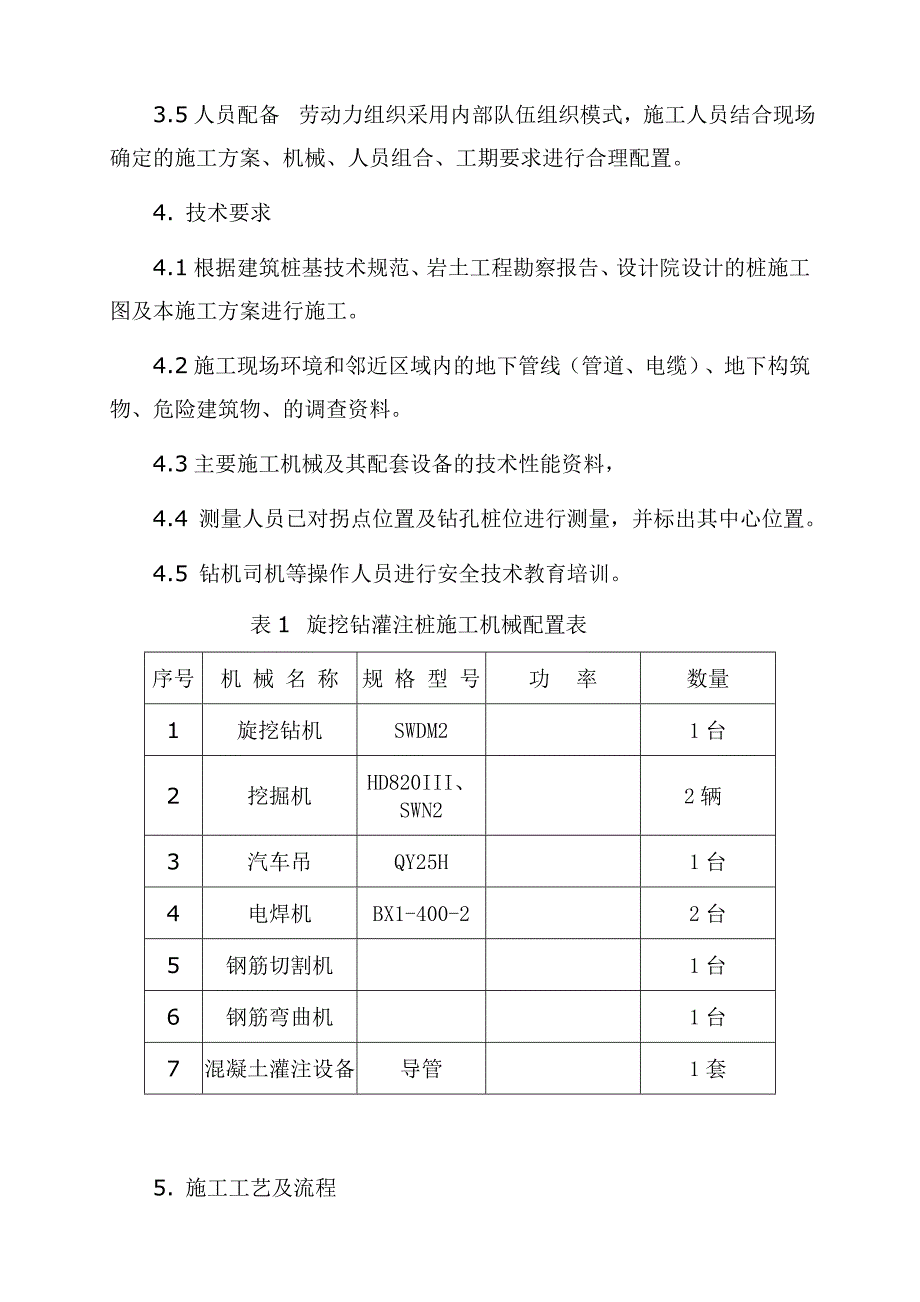 新马金谷项目公共租赁房旋挖桩施工方案.doc_第3页