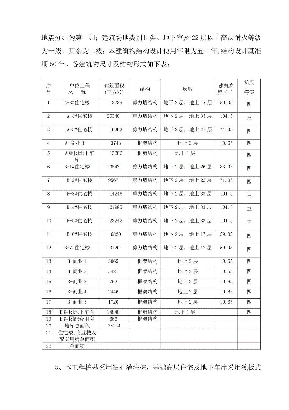 扬尘防治施工专项方案.doc_第3页