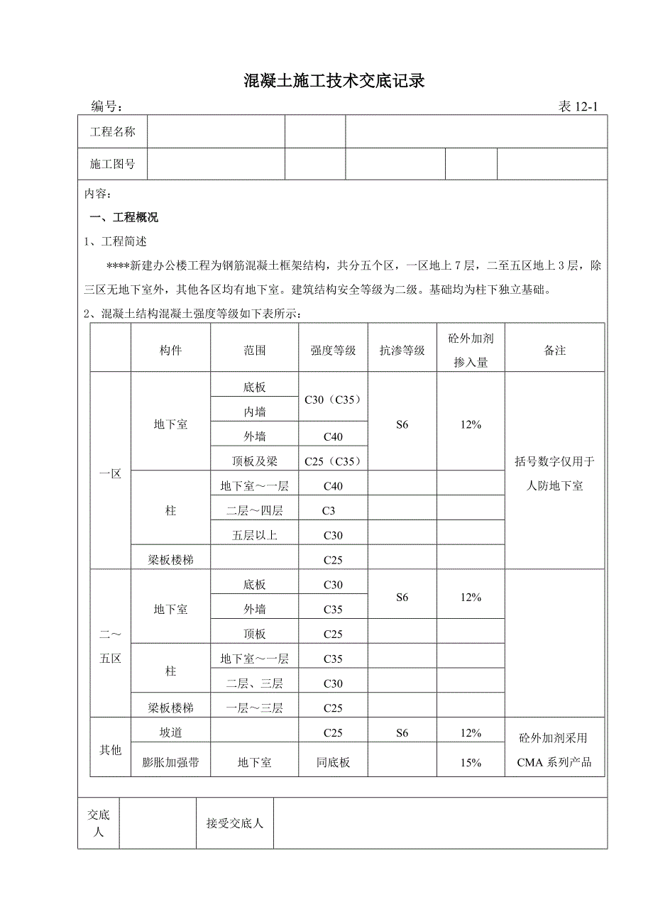 新建办公楼混凝土施工技术交底#附图.doc_第1页