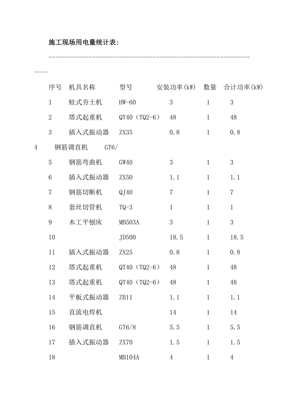 施工临时用电方案计算书.doc_第2页