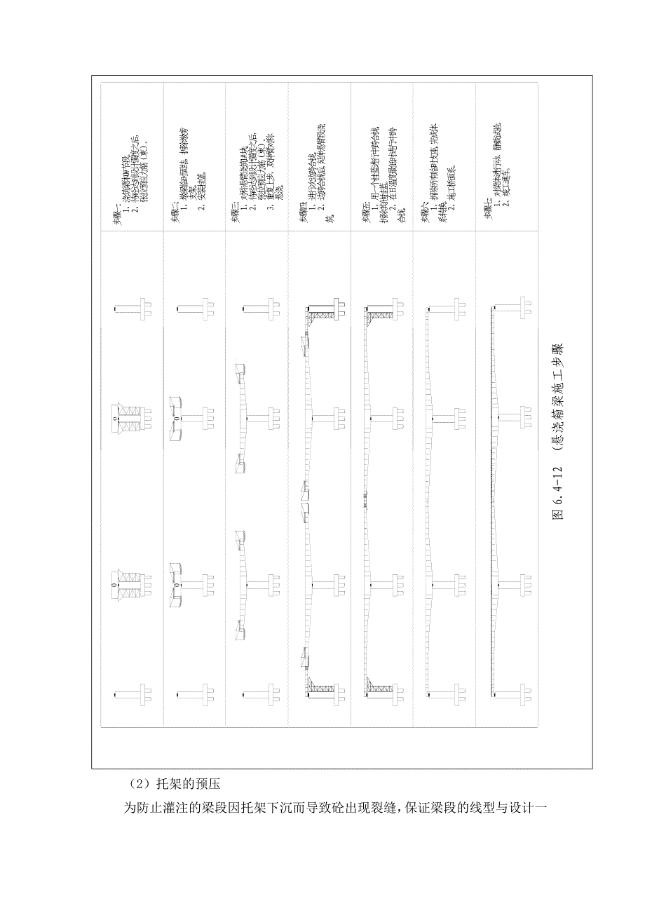 挂篮悬灌法施工连续箱梁施工方案.doc_第2页