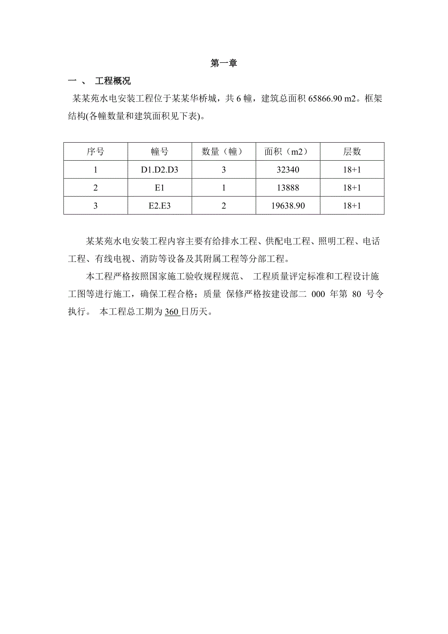 惠东雍景豪苑施工组织设计.doc_第2页