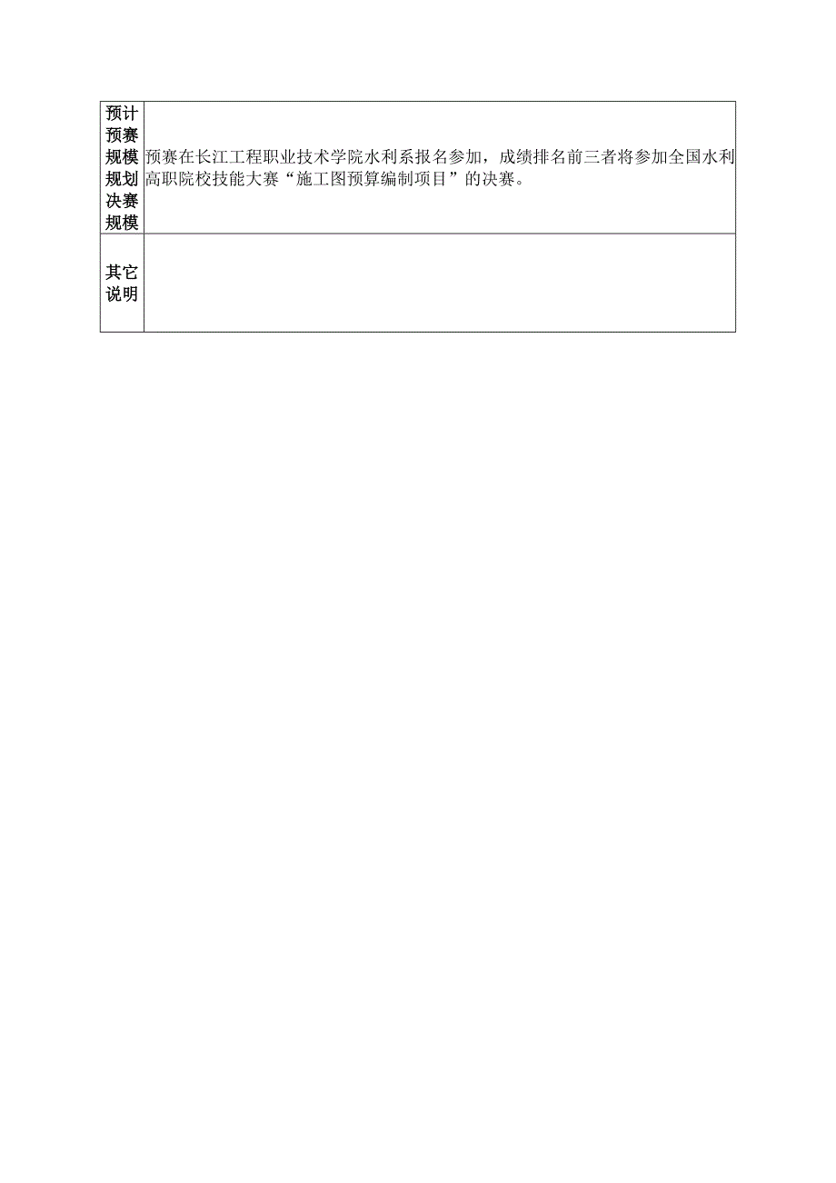 施工图预算编制项目竞赛框架.doc_第2页