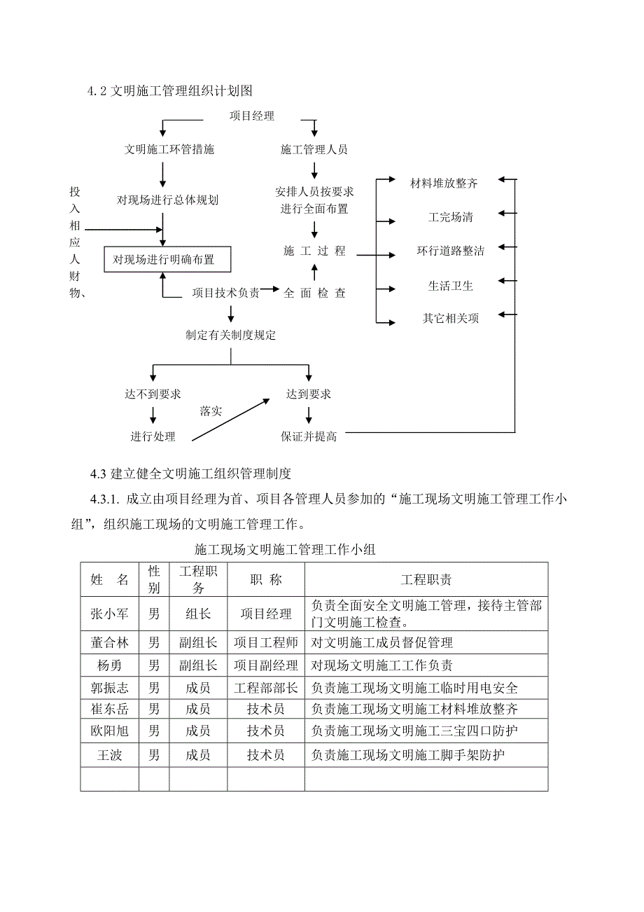 扬中奥体中心文明施工方案.doc_第3页