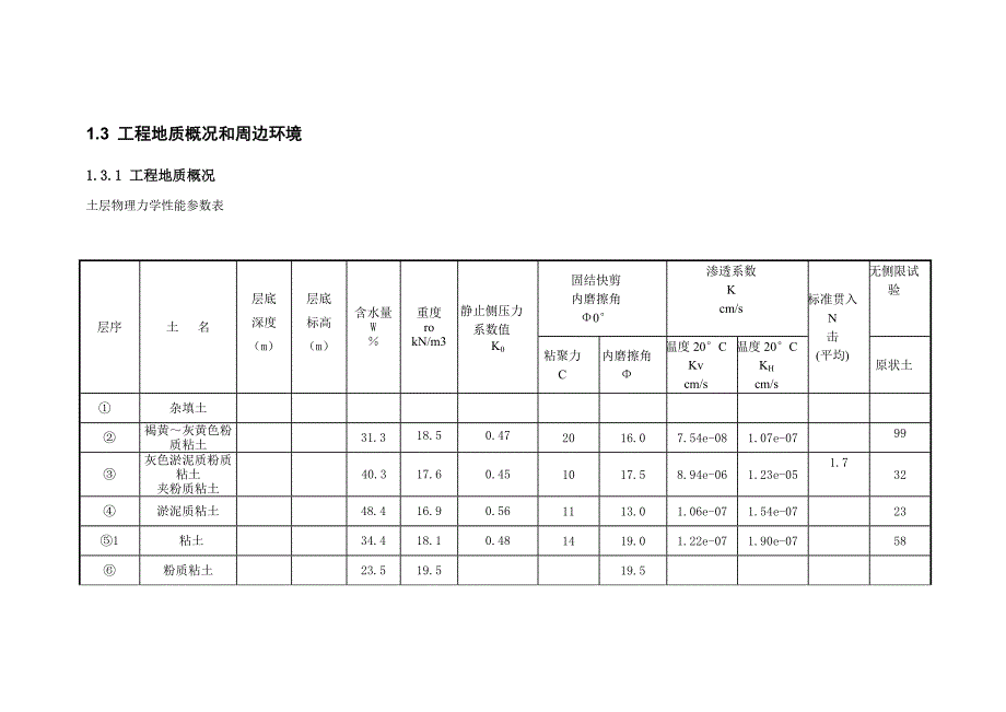 振华港机预制地下连续墙工程施工组织设计施工组织设计.doc_第2页