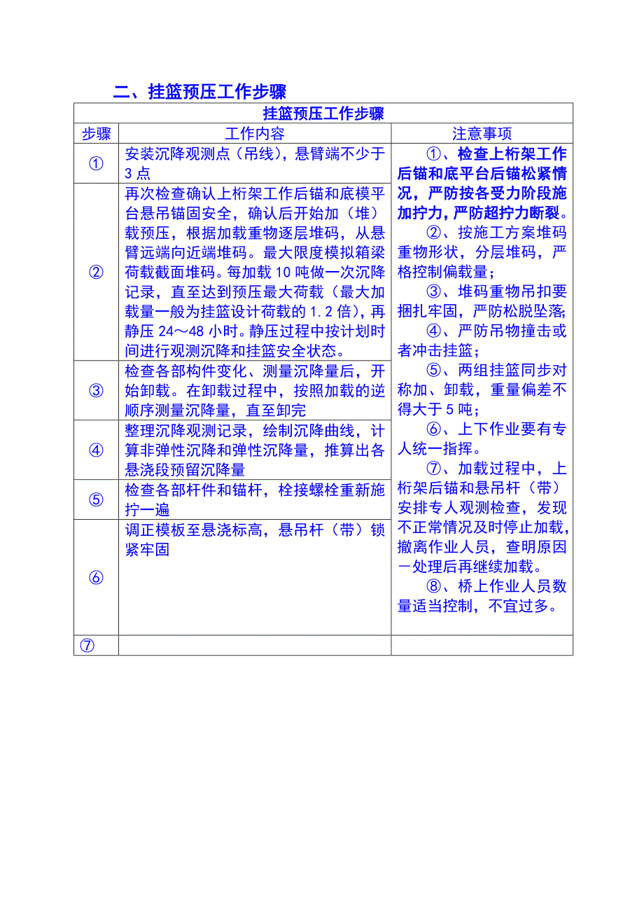 挂篮法悬臂浇筑施工操作手册.doc_第2页