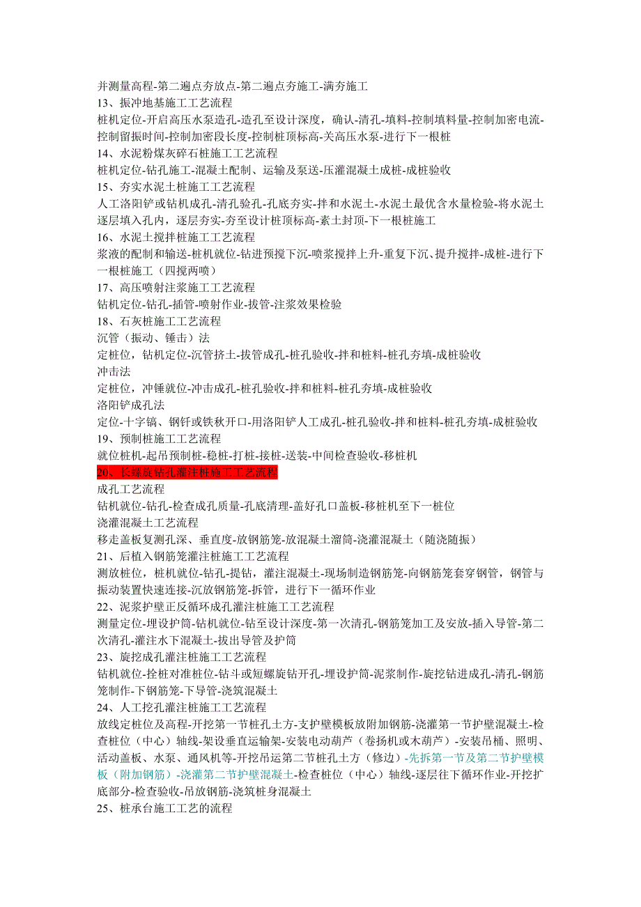 施工工艺标准择抄.doc_第2页