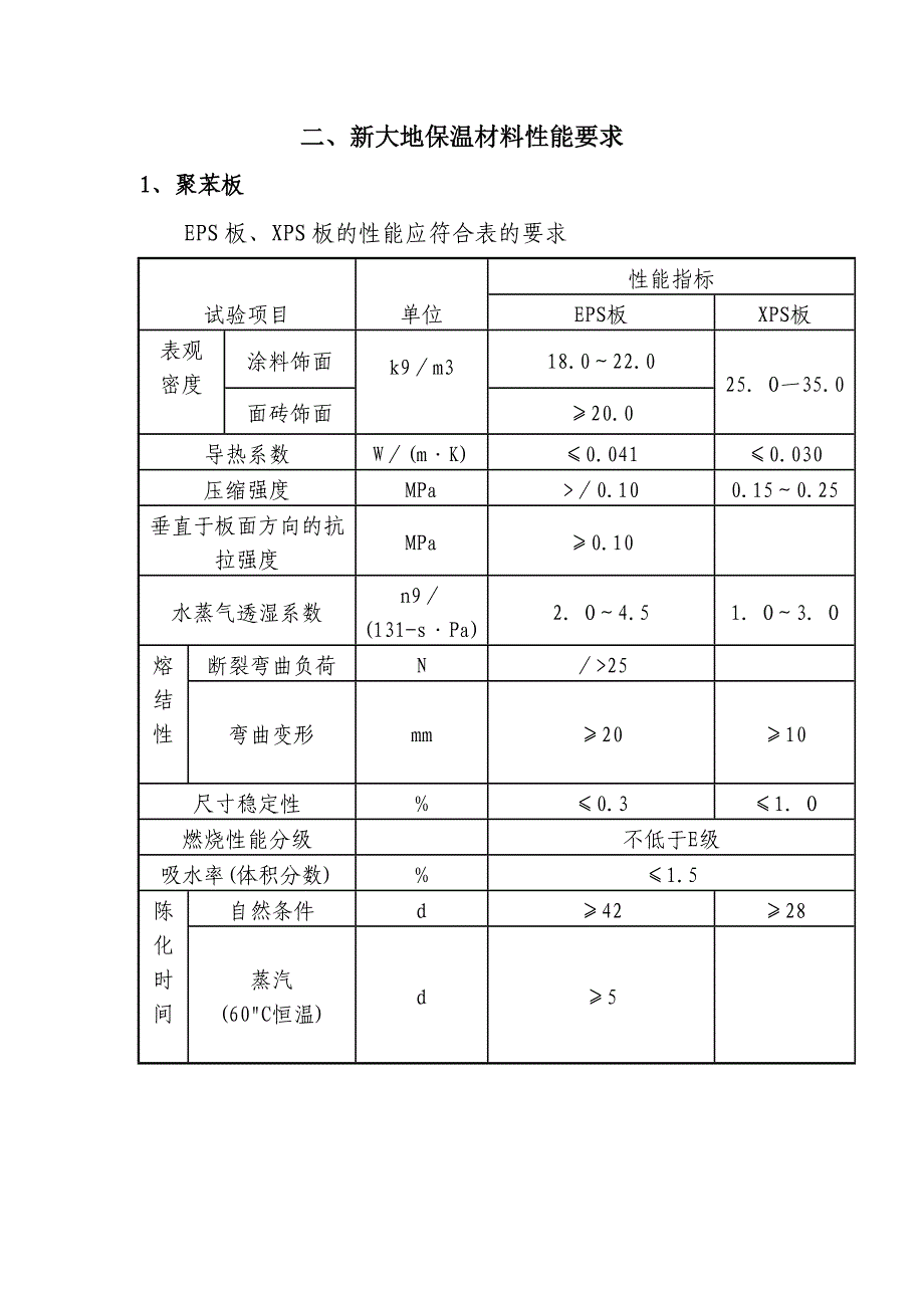 新大地膨胀聚苯板薄抹灰外墙外保温施工工艺.doc_第2页