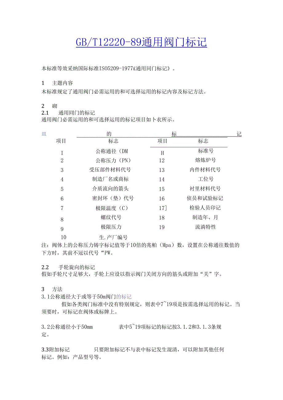 GBT-12220-89-通用阀门-标志.docx_第1页