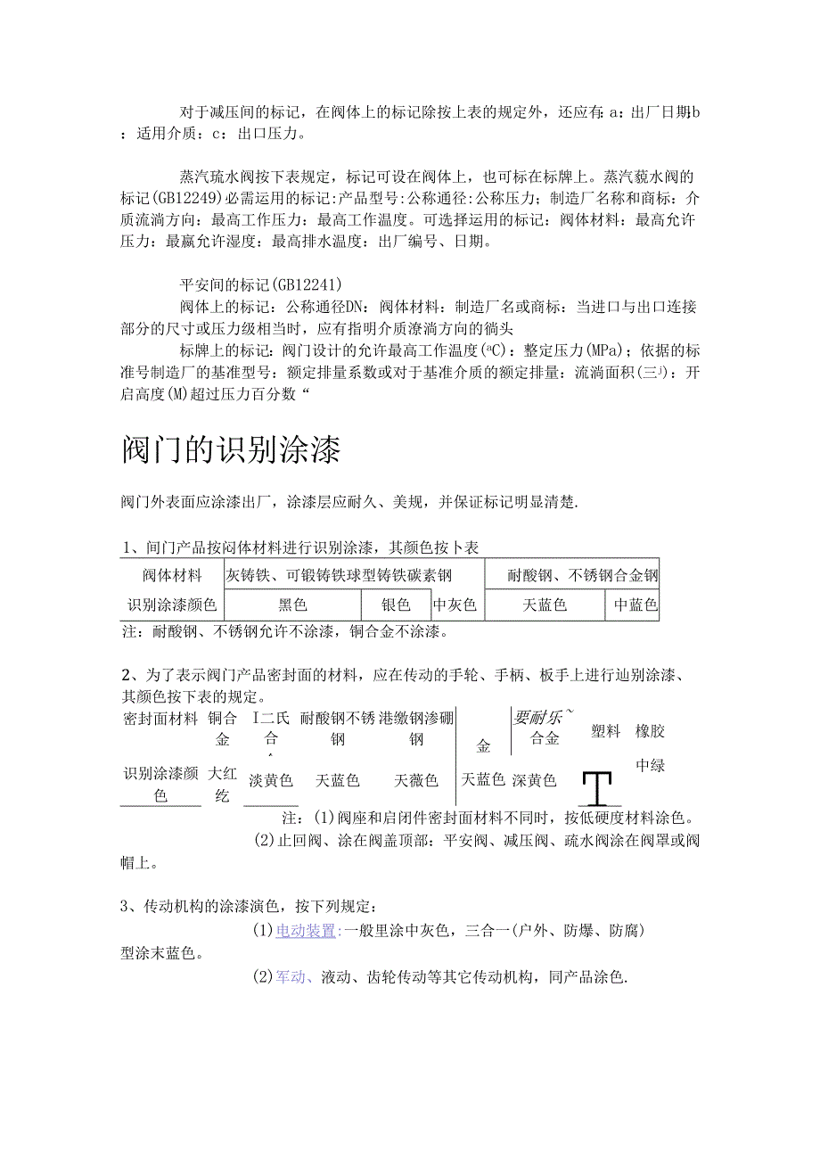 GBT-12220-89-通用阀门-标志.docx_第2页