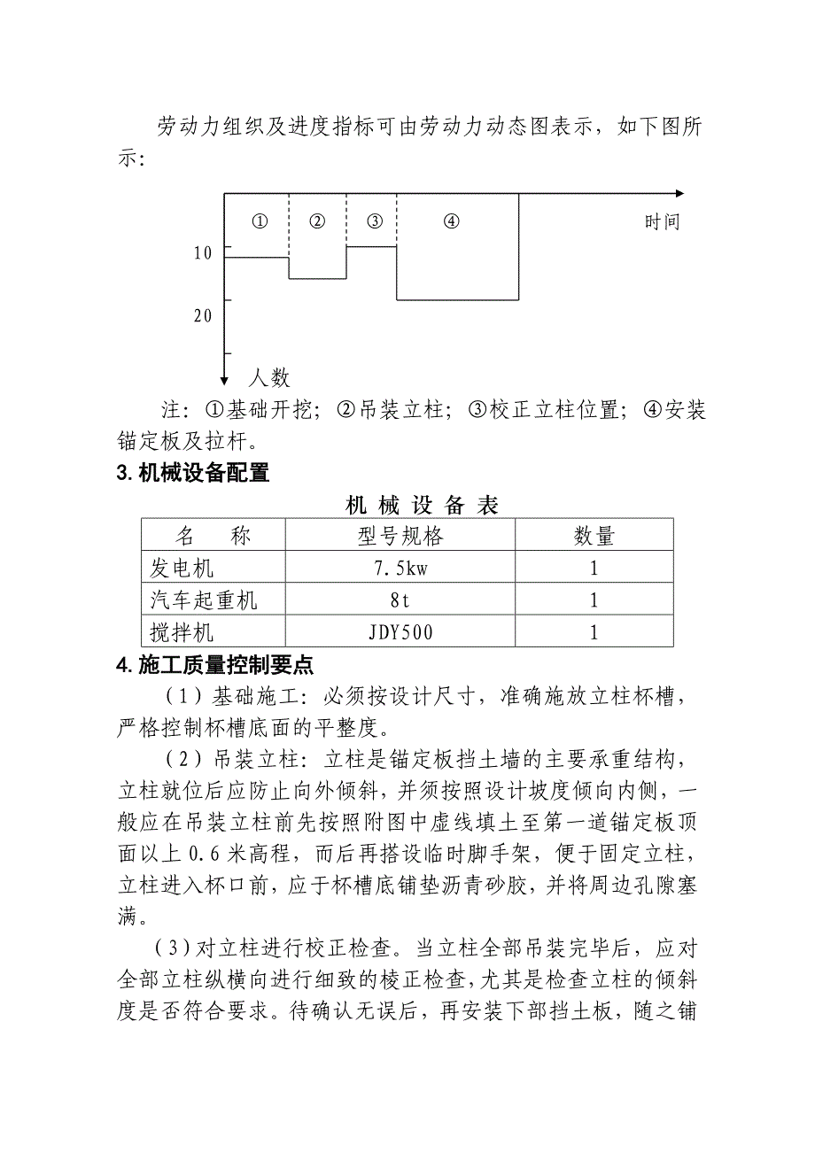 新建铁路工程锚定板挡土墙施工组织设计.doc_第3页