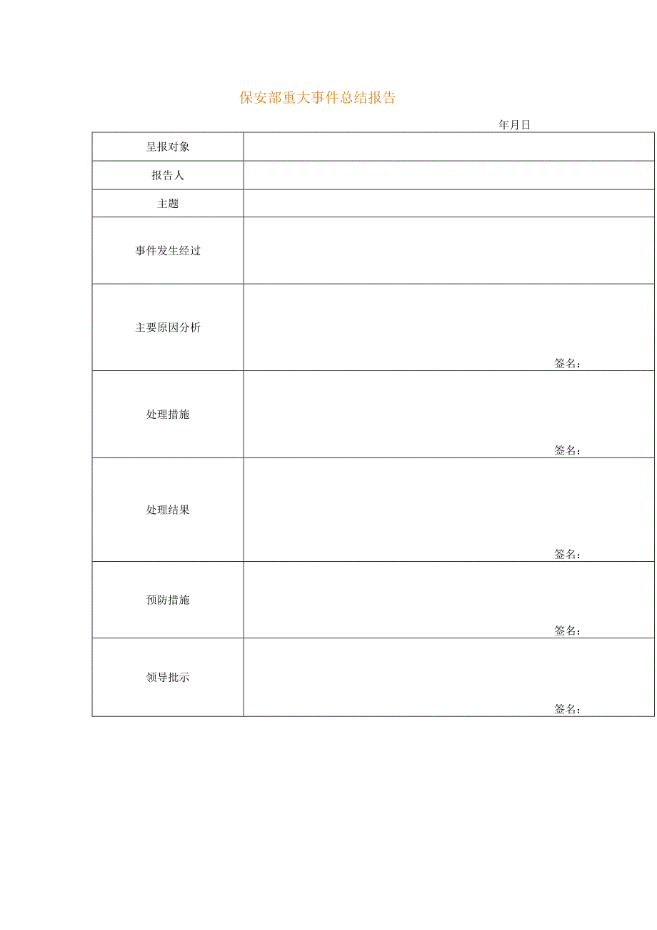 保安部重大事件总结报告模板.docx_第1页