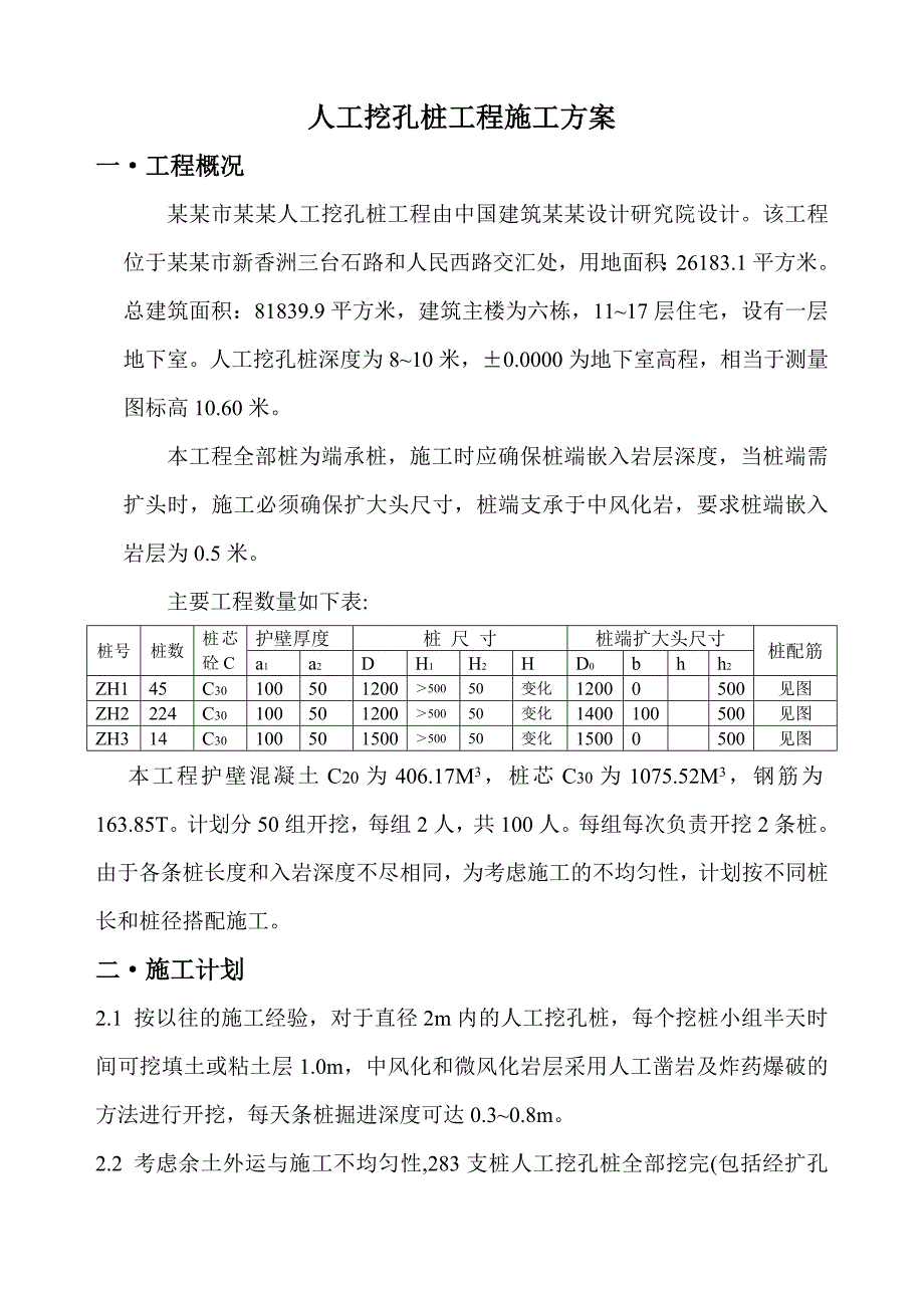 挖孔桩施工方案.doc_第1页