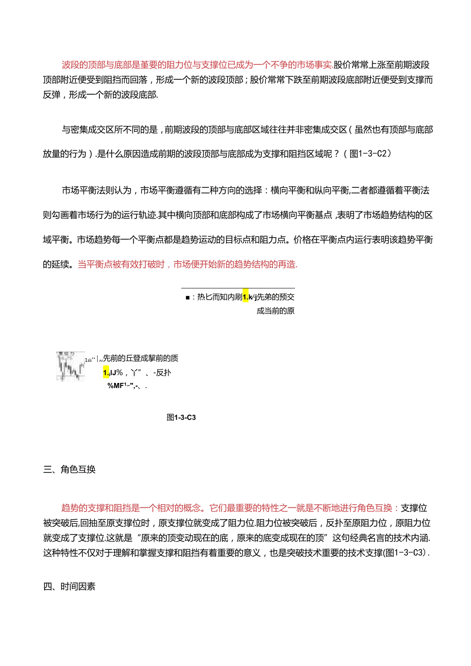 股市技术分析实战技法---支撑阻挡法则.docx_第3页