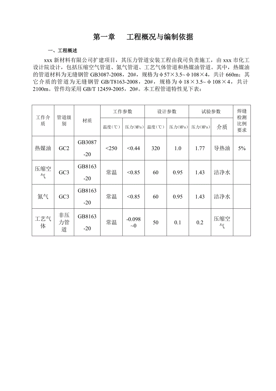 扩建项目压力管道安装工程施工方案.doc_第3页