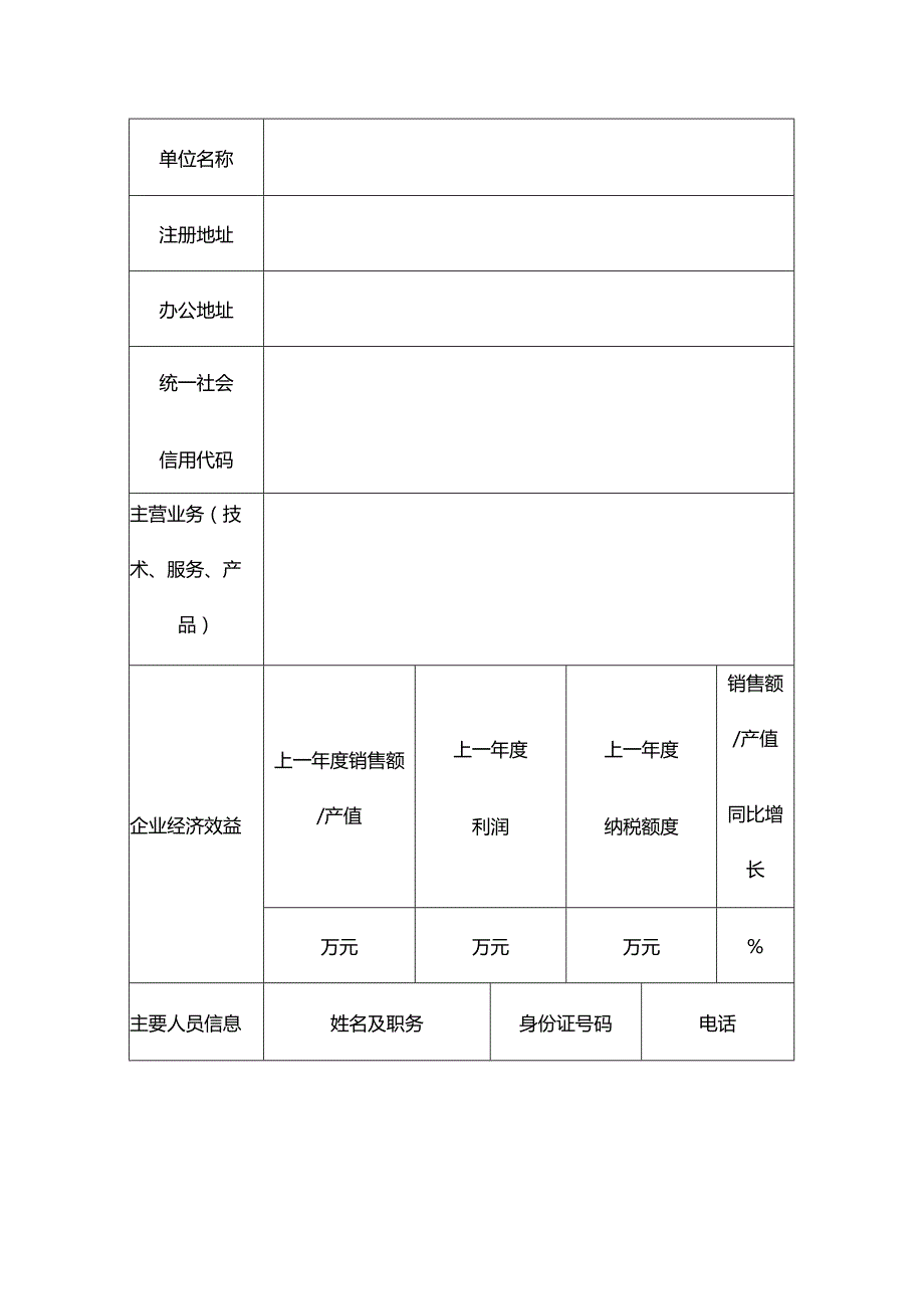 研发投入工作补贴申报书模板.docx_第2页