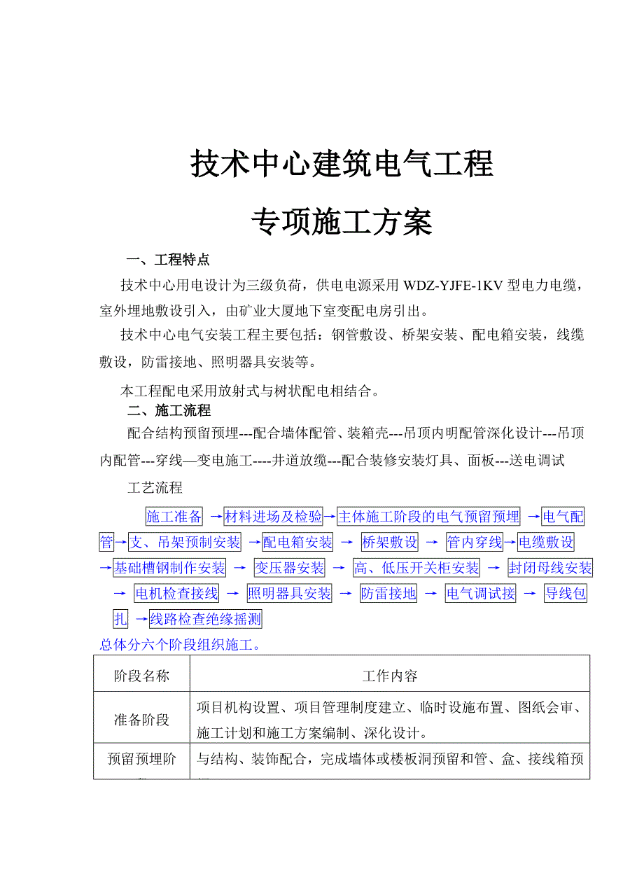 技术中心电气施工方案.doc_第1页