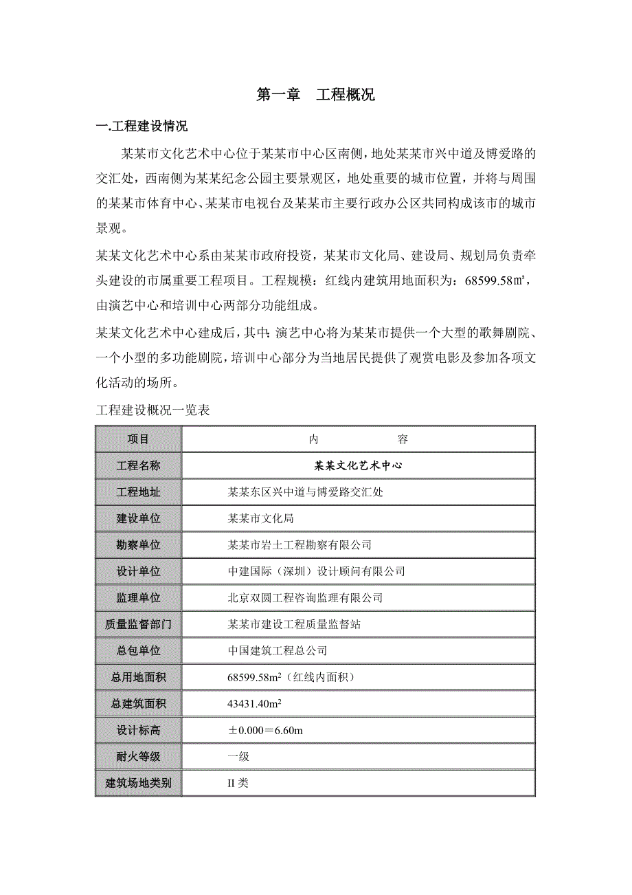 文化中心清水混凝土施工方案.doc_第1页