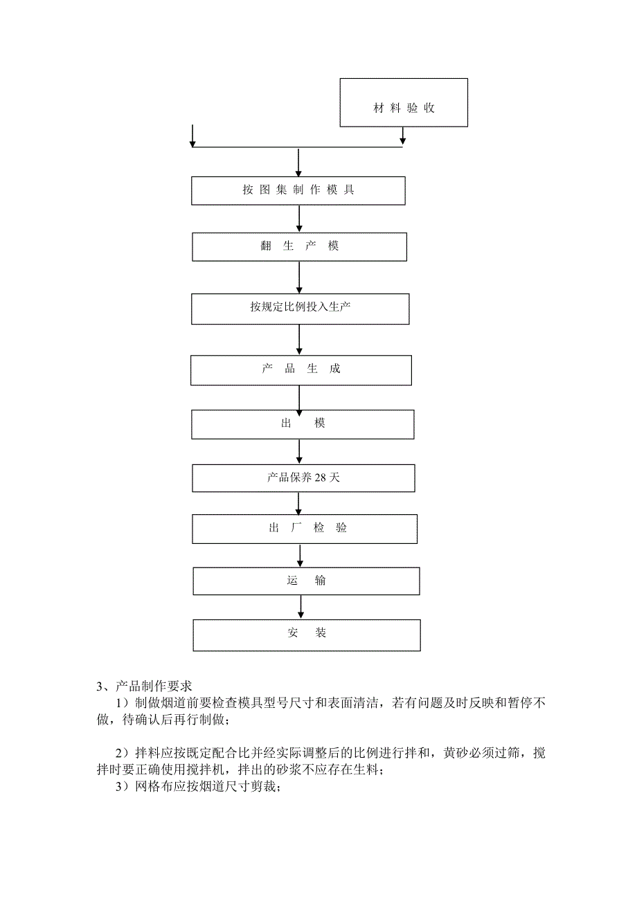 新烟道施工方案.doc_第3页