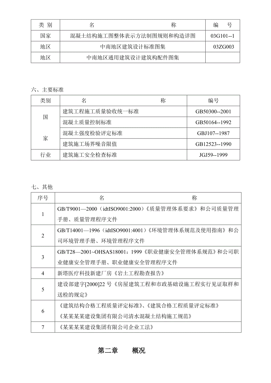 新建厂房施工组织设计.doc_第3页