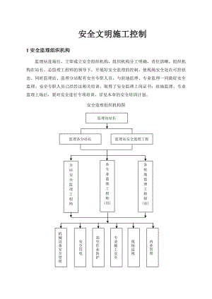 新建铁路客运专线工程监理规划—安全文明施工控制.doc