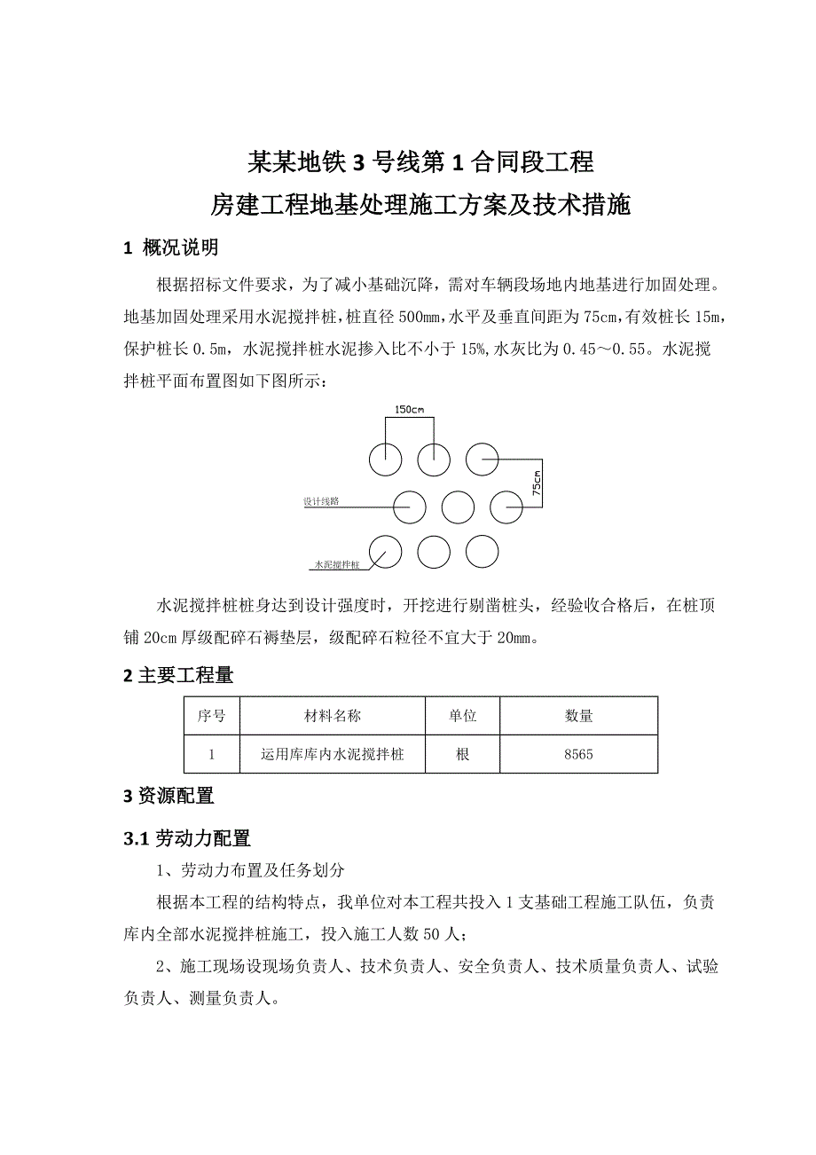 房建水泥搅拌桩施工方案.doc_第1页