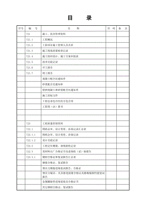 房建施工资料全套.doc