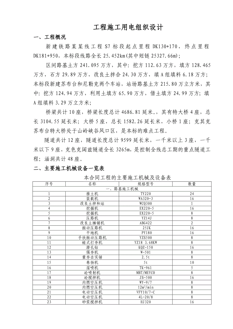 新建铁路隧道施工用电施工组织设计新建.doc_第2页