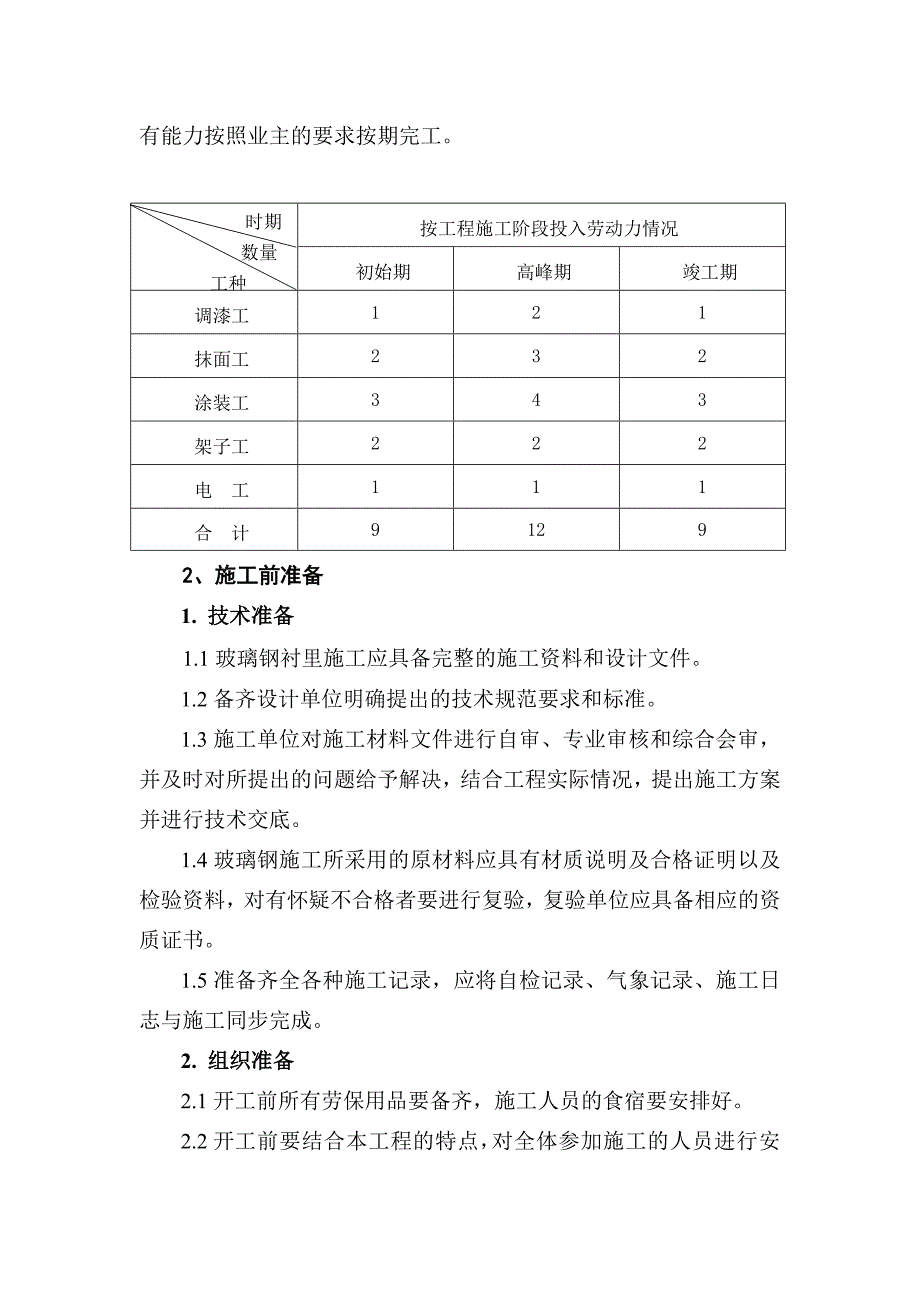 手糊环氧玻璃施工方案纯粹婚纱摄影工作室.doc_第3页