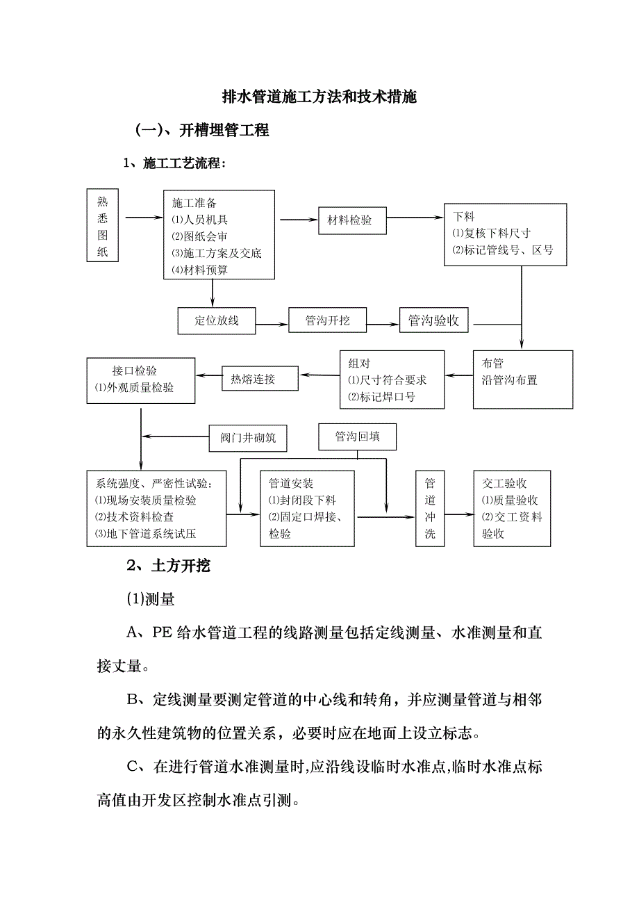 排水管道施工方法和技术措施.doc_第1页