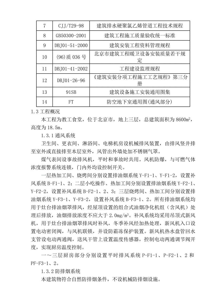 教工食堂空调通风工程施工组织设计北京附安装示意图通风系统安装.doc_第2页