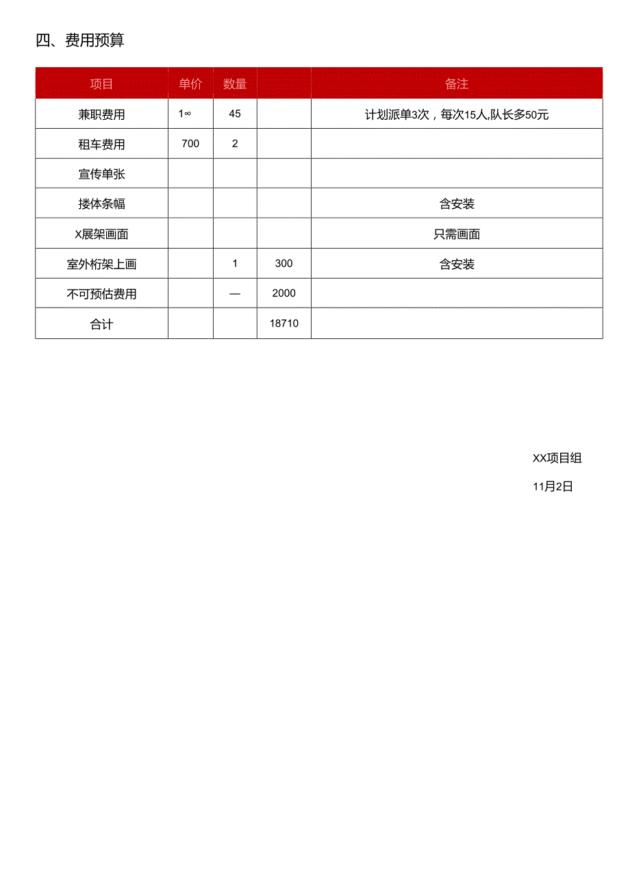 XX项目房地产全民营销执行方案.docx_第3页