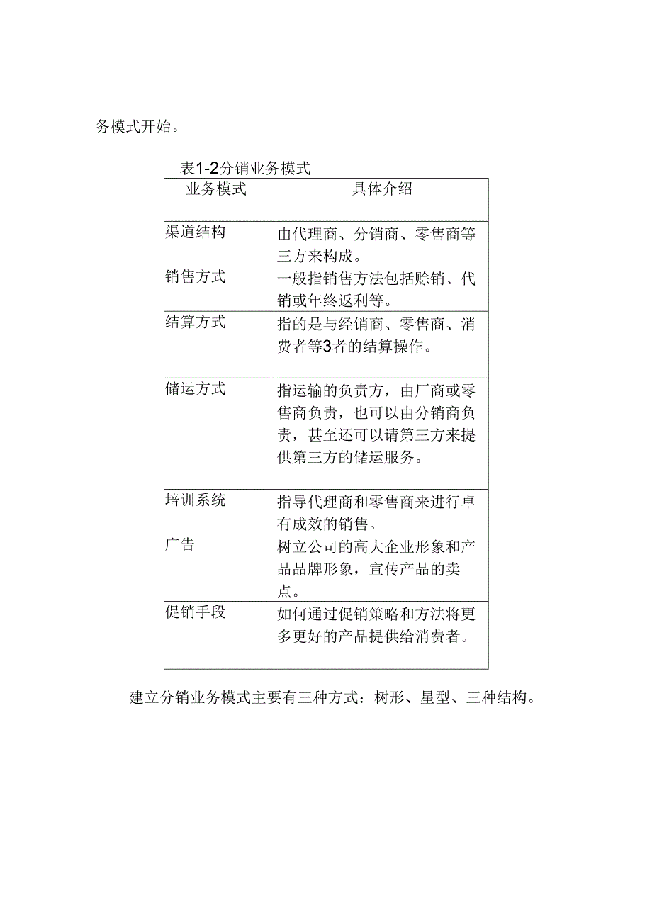 有效的分銷管理知识点梳理汇总.docx_第3页