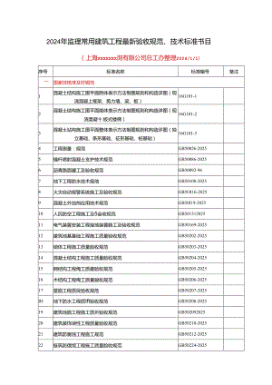 2024年监理常用最新建筑工程质量验收规范、技术标准目录.docx