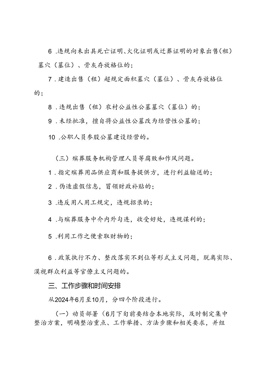 县殡葬领域不正之风和腐败问题集中整治工作方案.docx_第3页