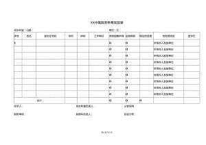 XX中医院XX劳务费发放表 （2024年）.docx