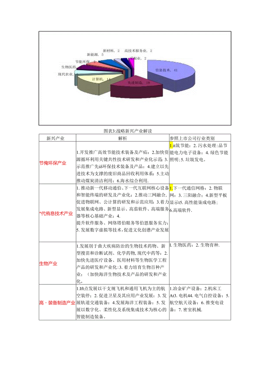 2024年新三板数据统计分析.docx_第2页