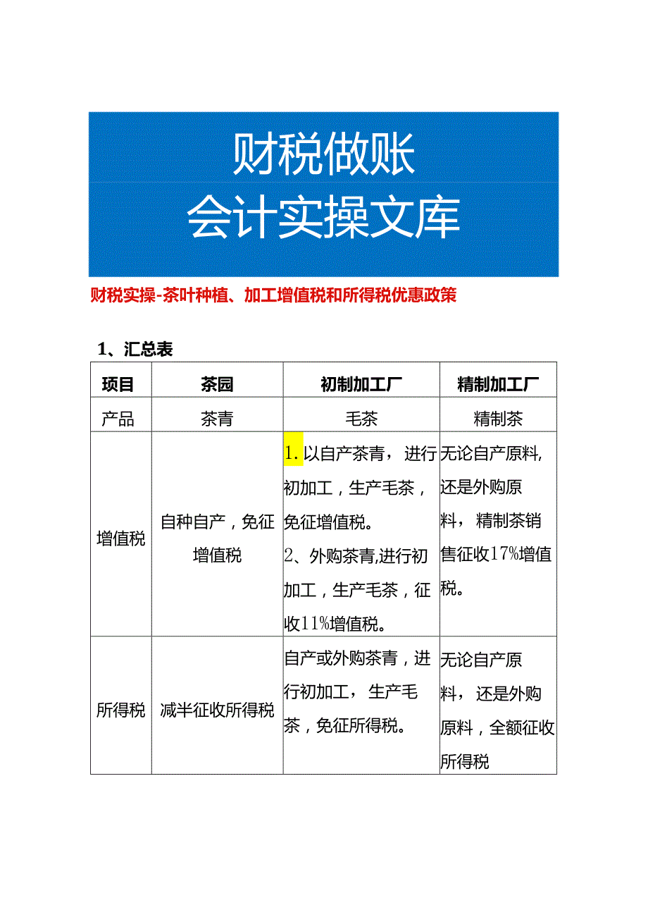 财税实操-茶叶种植、加工增值税和所得税优惠政策.docx_第1页