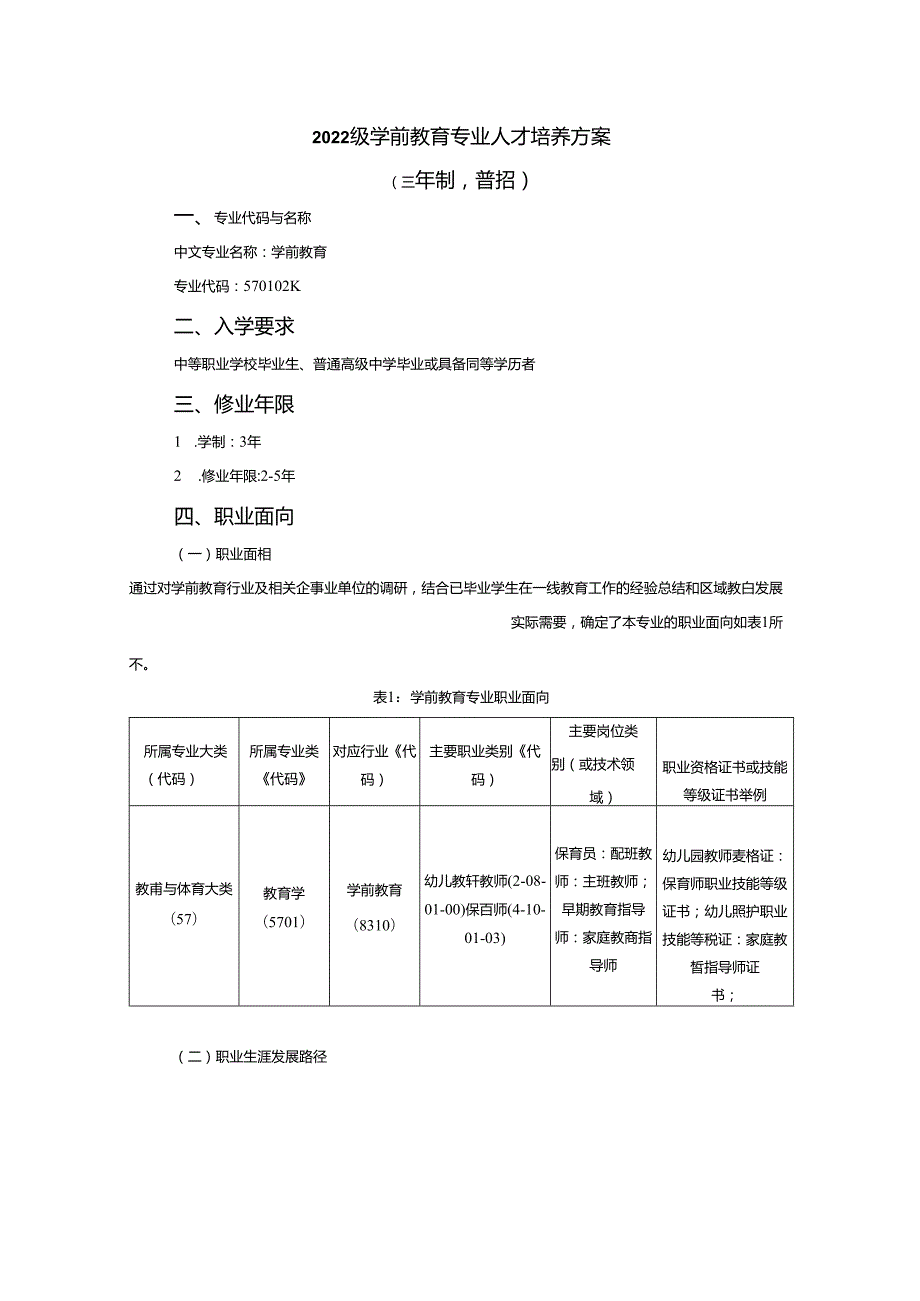 附件1：2023版学前教育专业（普通班三年制）人才培养方案.docx_第1页