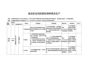 食品安全风险管控清单果冻生产.docx