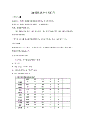 数据排序见伯仲信息技术教案.docx