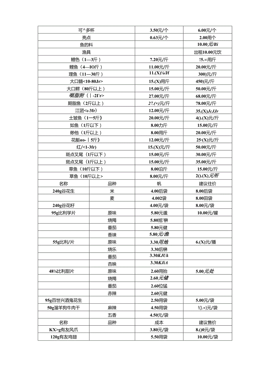 水天花月旅游风景区饮品知识点梳理汇总.docx_第2页