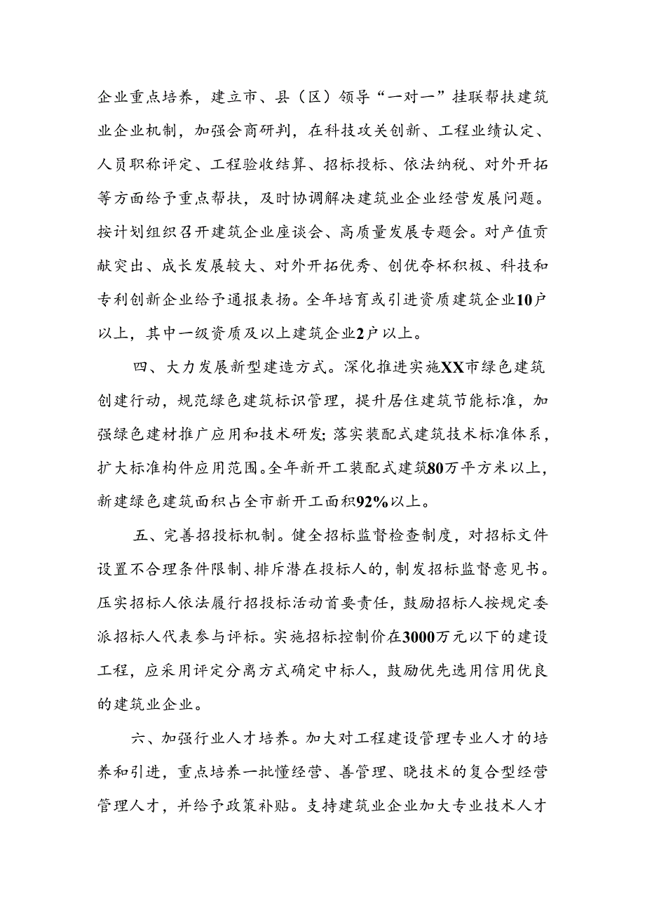 2024年全市建筑管理工作要点.docx_第2页