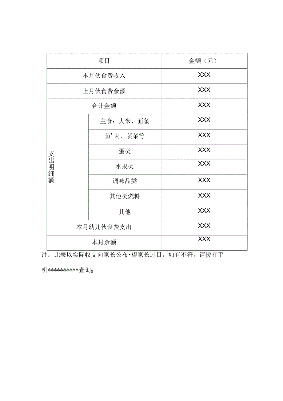 幼儿园各类伙食收支公布明细表(内含4表).docx_第1页