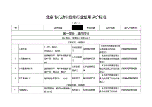 北京市交通运输信用评价标准（机动车维修部分）》（征.docx