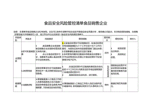 食品安全风险管控清单食品销售企业.docx