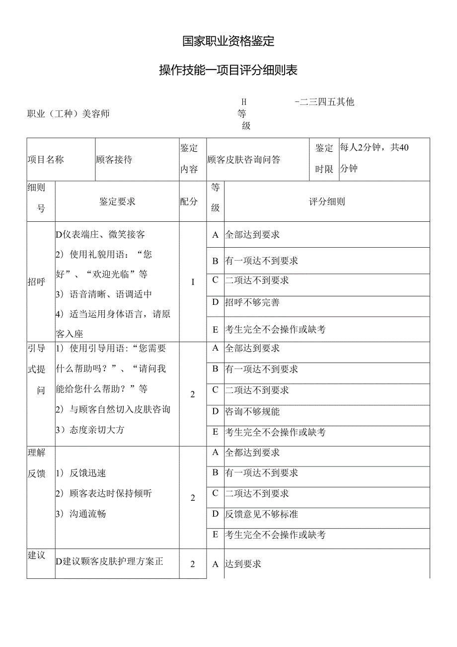 美容师(三级)操作技能项目评分细则.docx_第3页