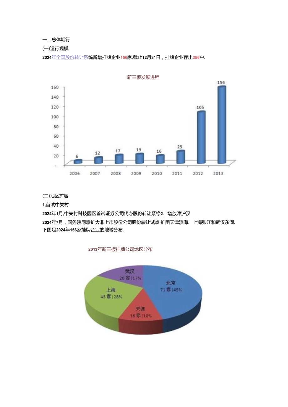 2024年新三板审计市场分析.docx_第1页