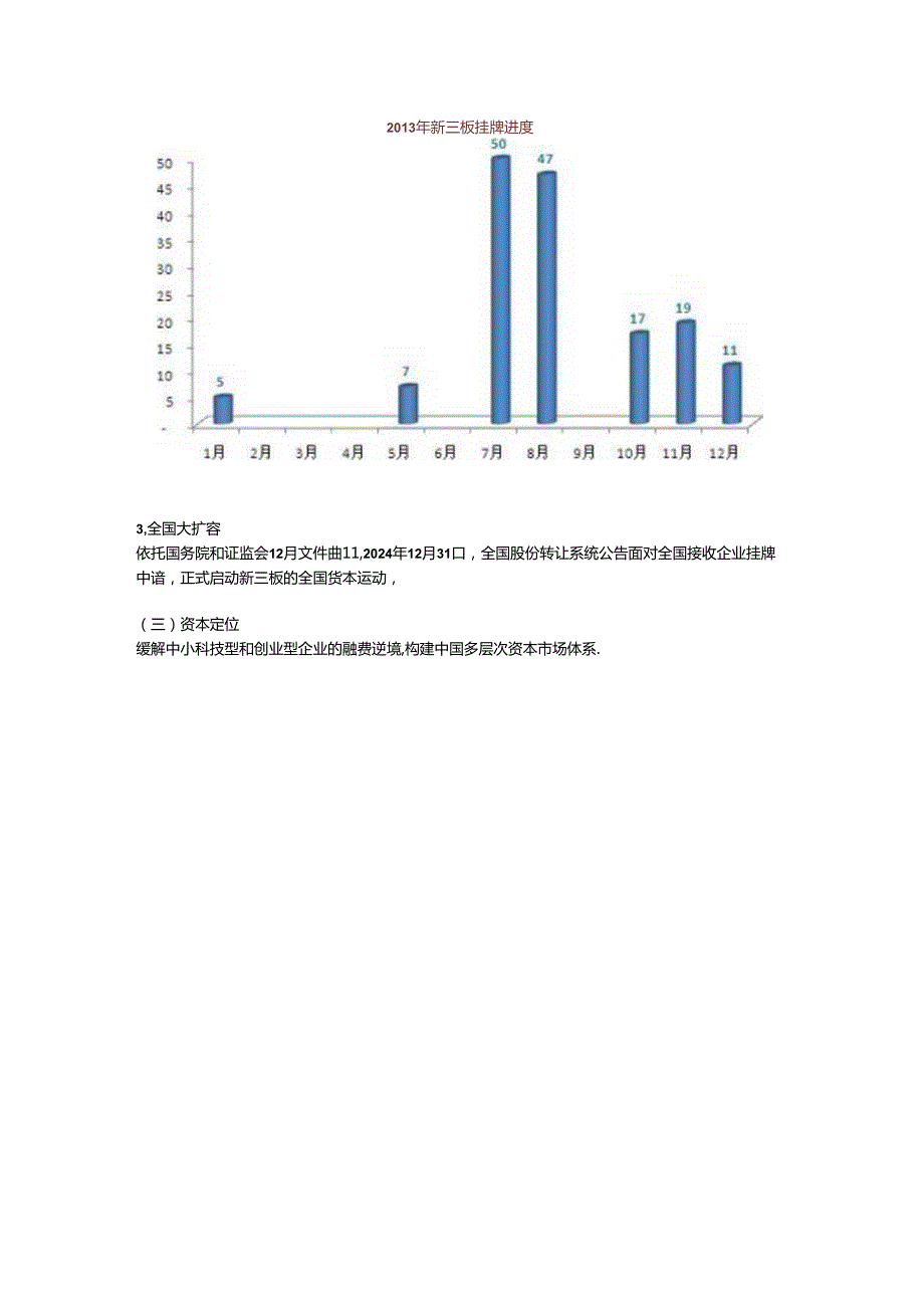 2024年新三板审计市场分析.docx_第2页